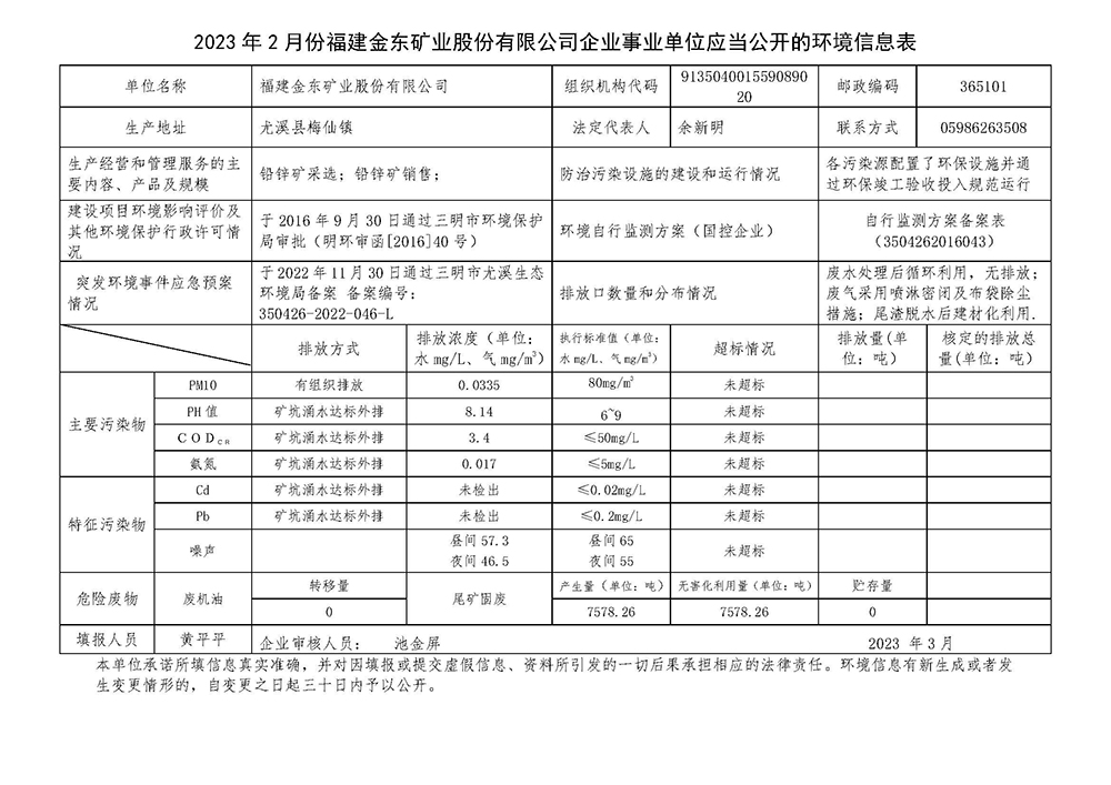 2023年2月份九游(中国)一站式服务平台企业事业单位应当公开的环境信息表.jpg