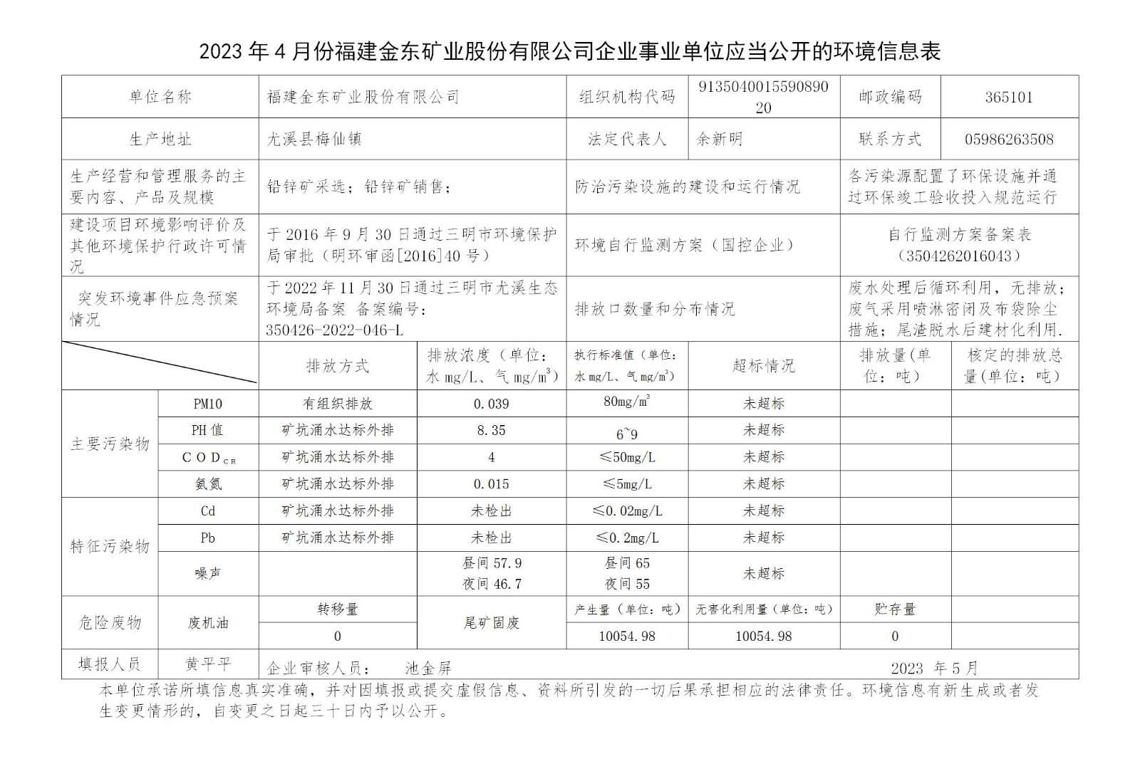 2023年4月份九游(中国)一站式服务平台企业事业单位应当公开的环境信息表_01.jpg
